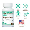 Peak Digestion™ Supplement