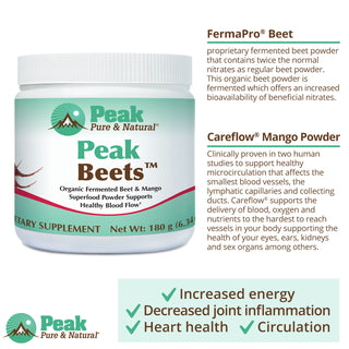 Peak Beets™