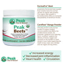 Peak Beets™
