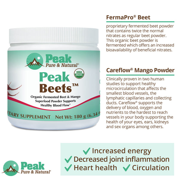 Peak Beets™