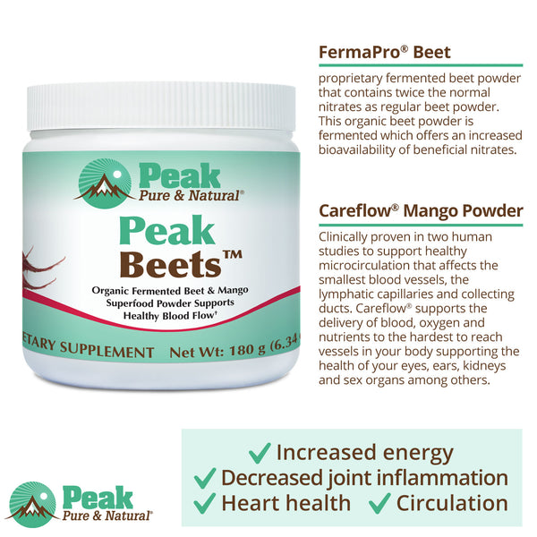 Peak Beets™