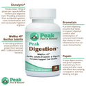 Peak Digestion™ Supplement