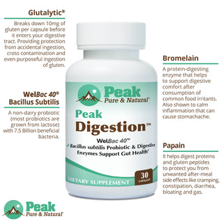 Peak Digestion™ Supplement