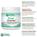 Peak Greens™