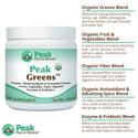 Peak Greens™