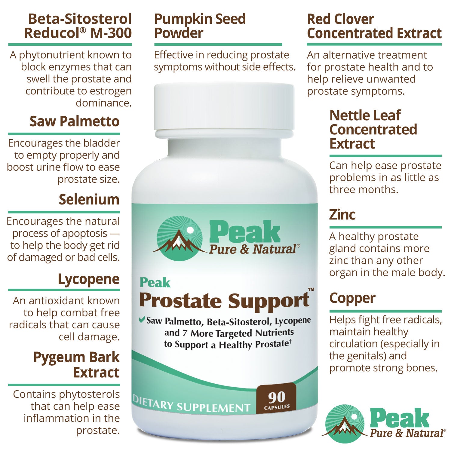 Prostate Compression Peak Prostate Support™ Supplement | Peak Pure & Natural