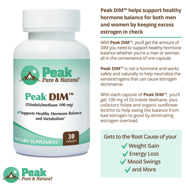 Peak DIM™ Supplement