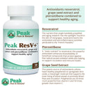 Peak ResV+™ Supplement