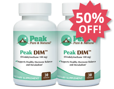 Add Two MORE Peak DIM™ for 50% Off